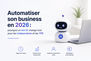 Automatiser son business en 2026